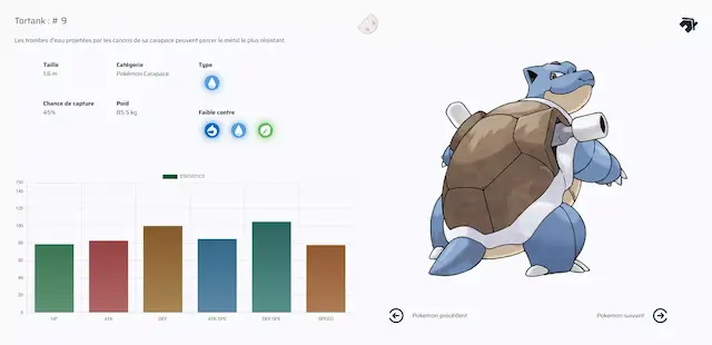 Pokezilla